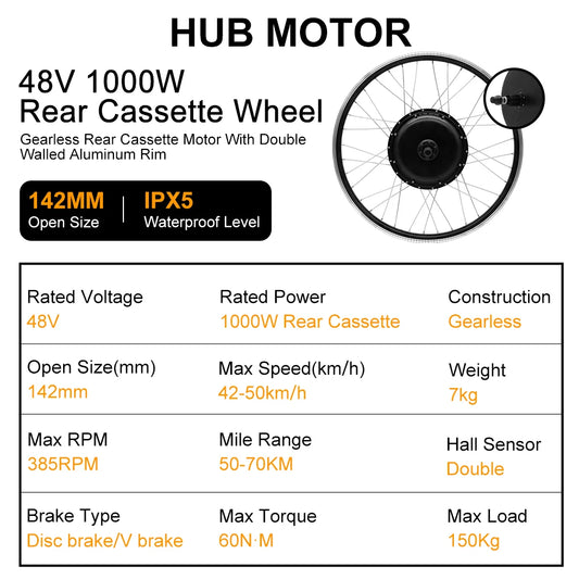 E-Bikes Global 1000w Hub Motor Conversion kit