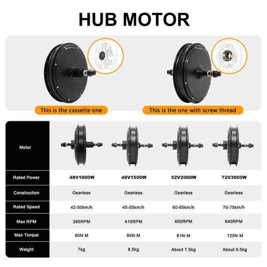E-Bikes Global Hub Motors (1000w,1500w,2000w,3000w)
